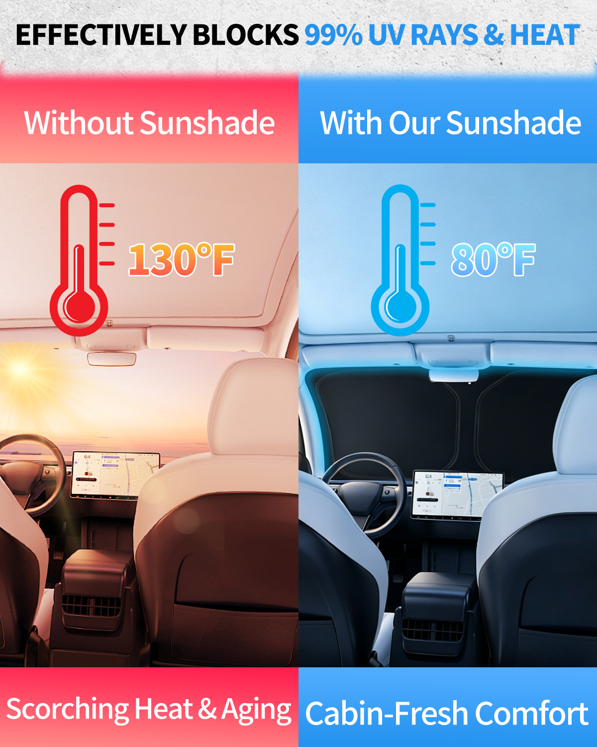 METOWARE Windshield Sun Shade for Tesla Model Y & Model 3 2017-2026 - Image 4