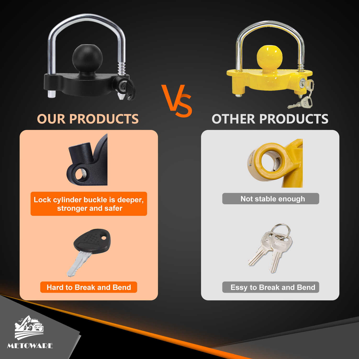 METOWARE Keyed Alike Trailer Coupler Lock, Trailer Hitch Lock, Black, 2PC - Image 3