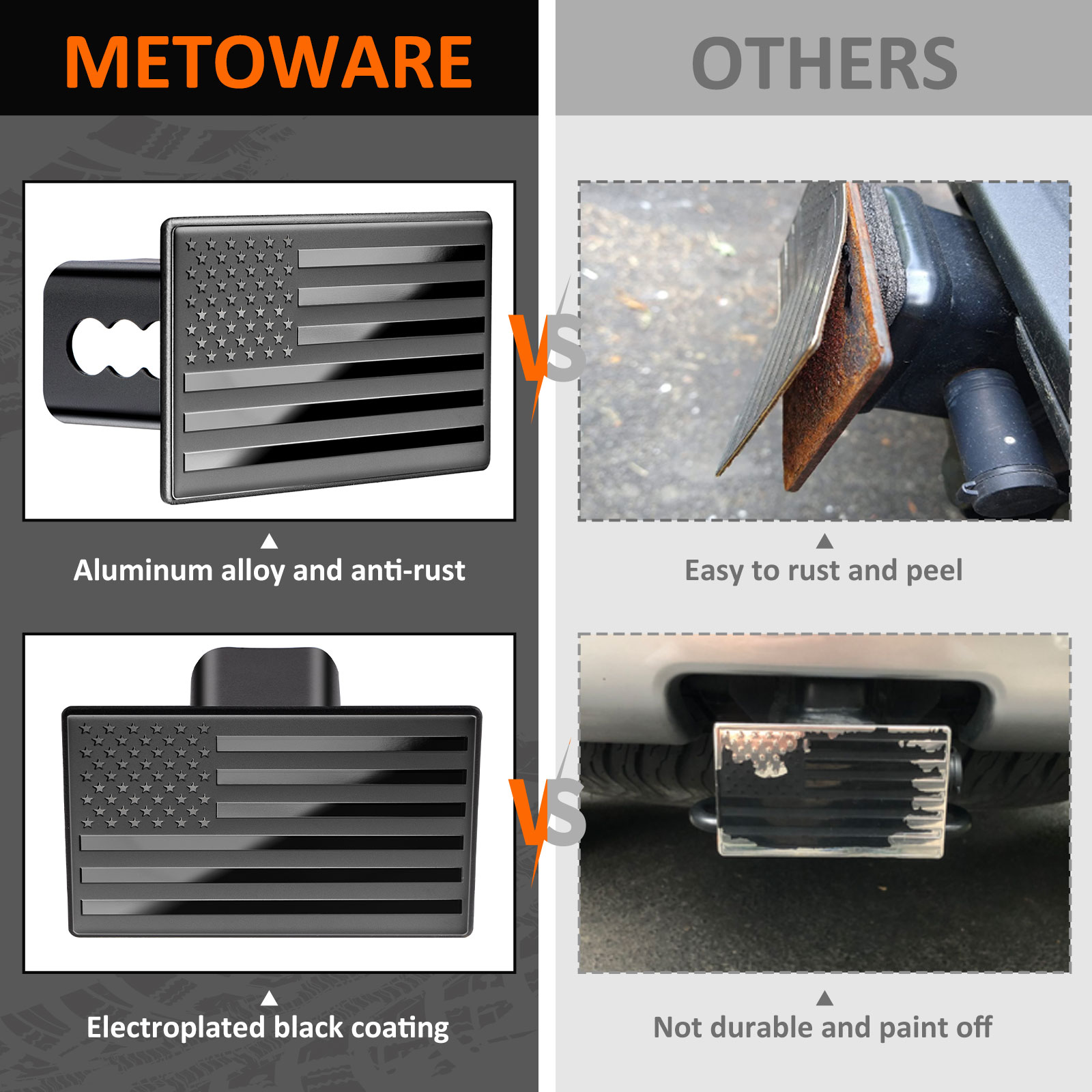 METOWARE Trailer Hitch Cover for 2" Receiver with 5/8" Hitch Lock - Image 5