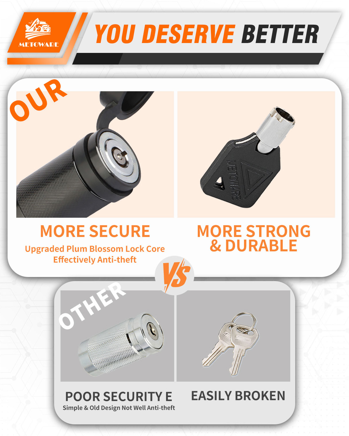 METOWARE Keyed Alike Trailer Hitch Lock Set, 5/8" Dia, 4" Span - Image 5