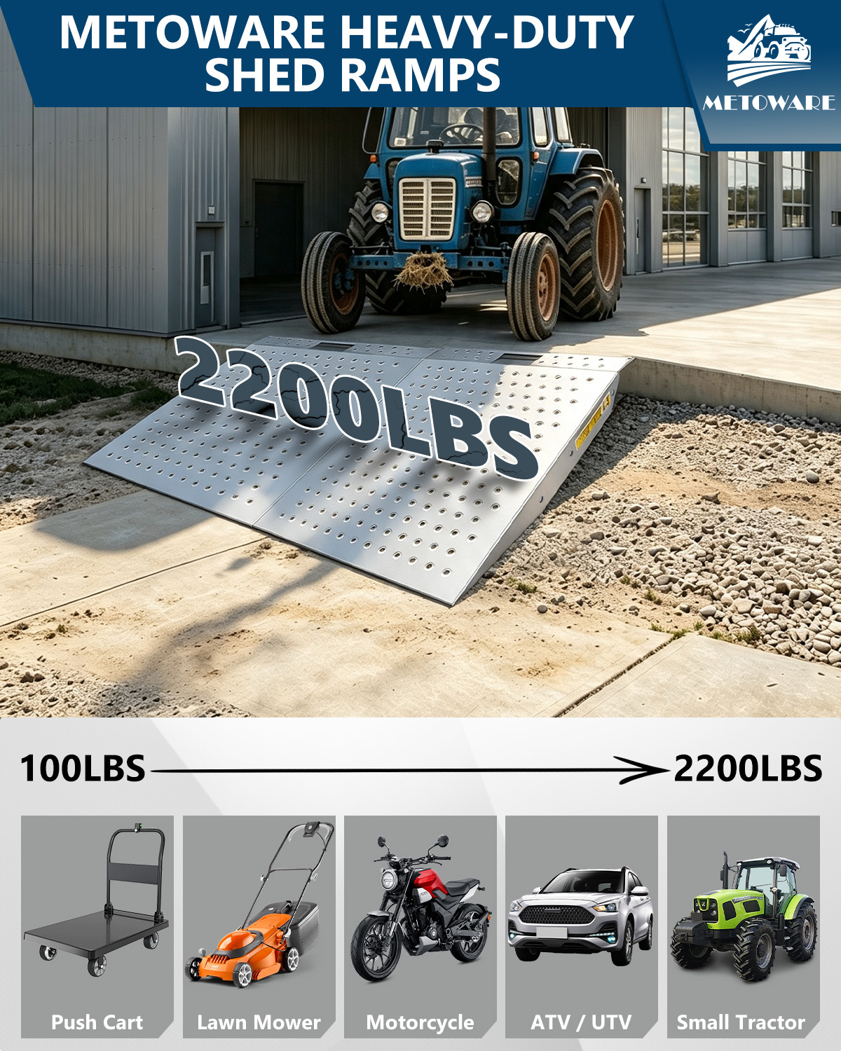 METOWARE 29"x48" Shed Ramp for Ridding Mower, 2-Pack Anti-Slip Loading Ramp - Image 3