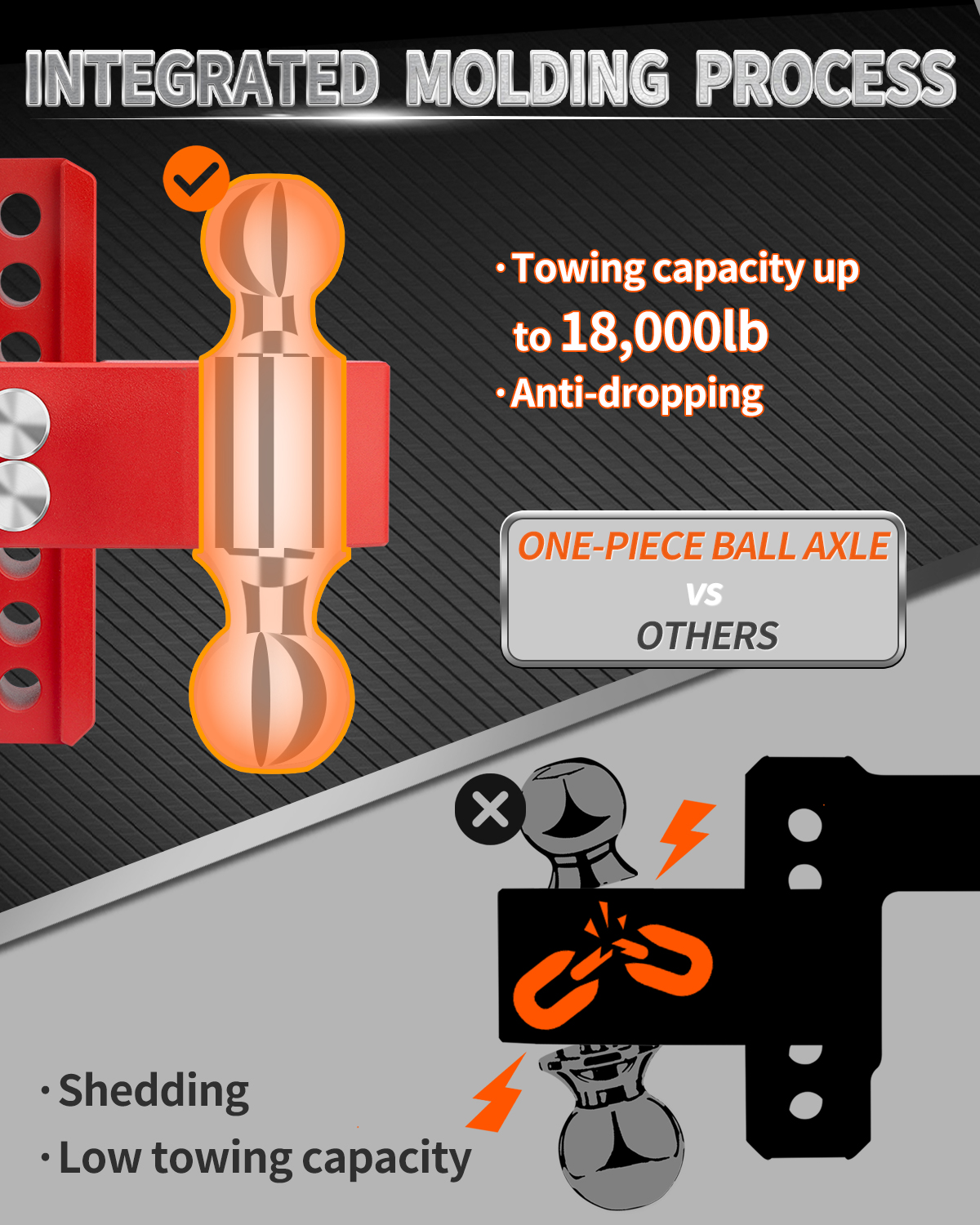 METOWARE Aluminum Adjustable Trailer Hitch, Fits 2.5'' Receiver, 6'' Drop, Red - Image 4