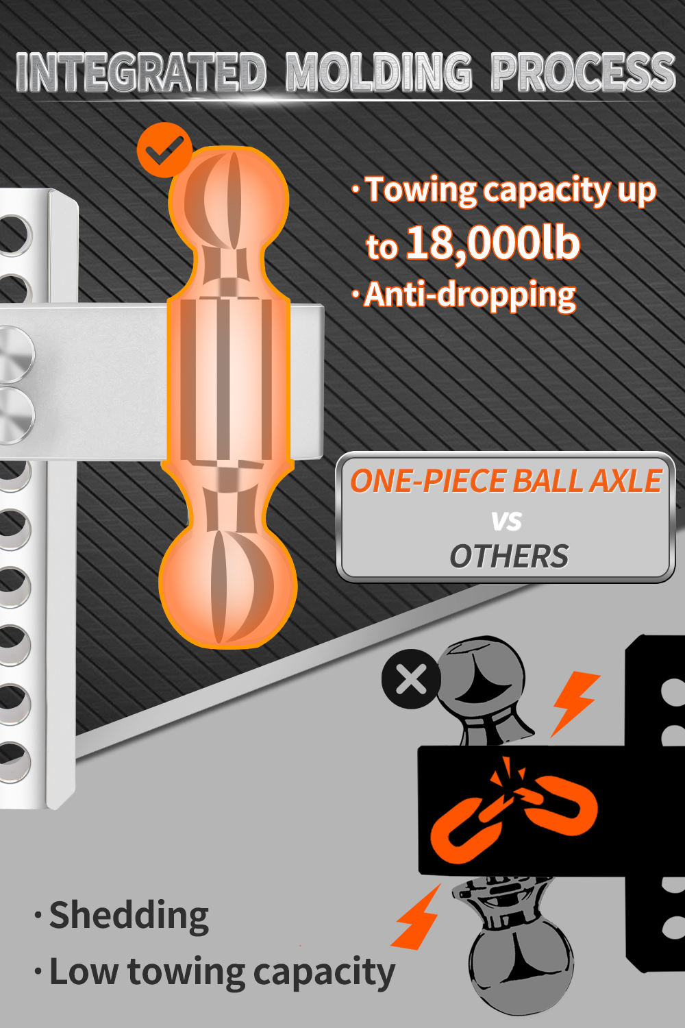 METOWARE 2.5'' Aluminum Adjustable Trailer Hitch, 8'' Drop/Rise,18K GTW, Silver - Image 5