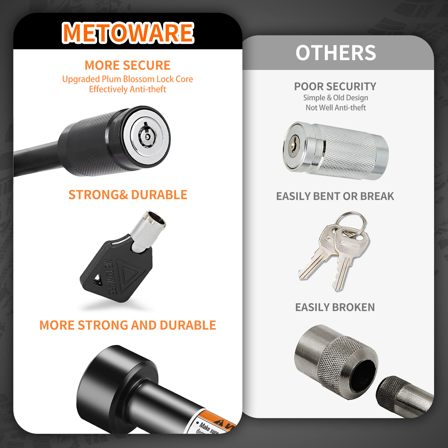 METOWARE Trailer Hitch Lock, Fit 2"-3-1/2" Class III/IV/V Receiver, 2 Pack - Image 4