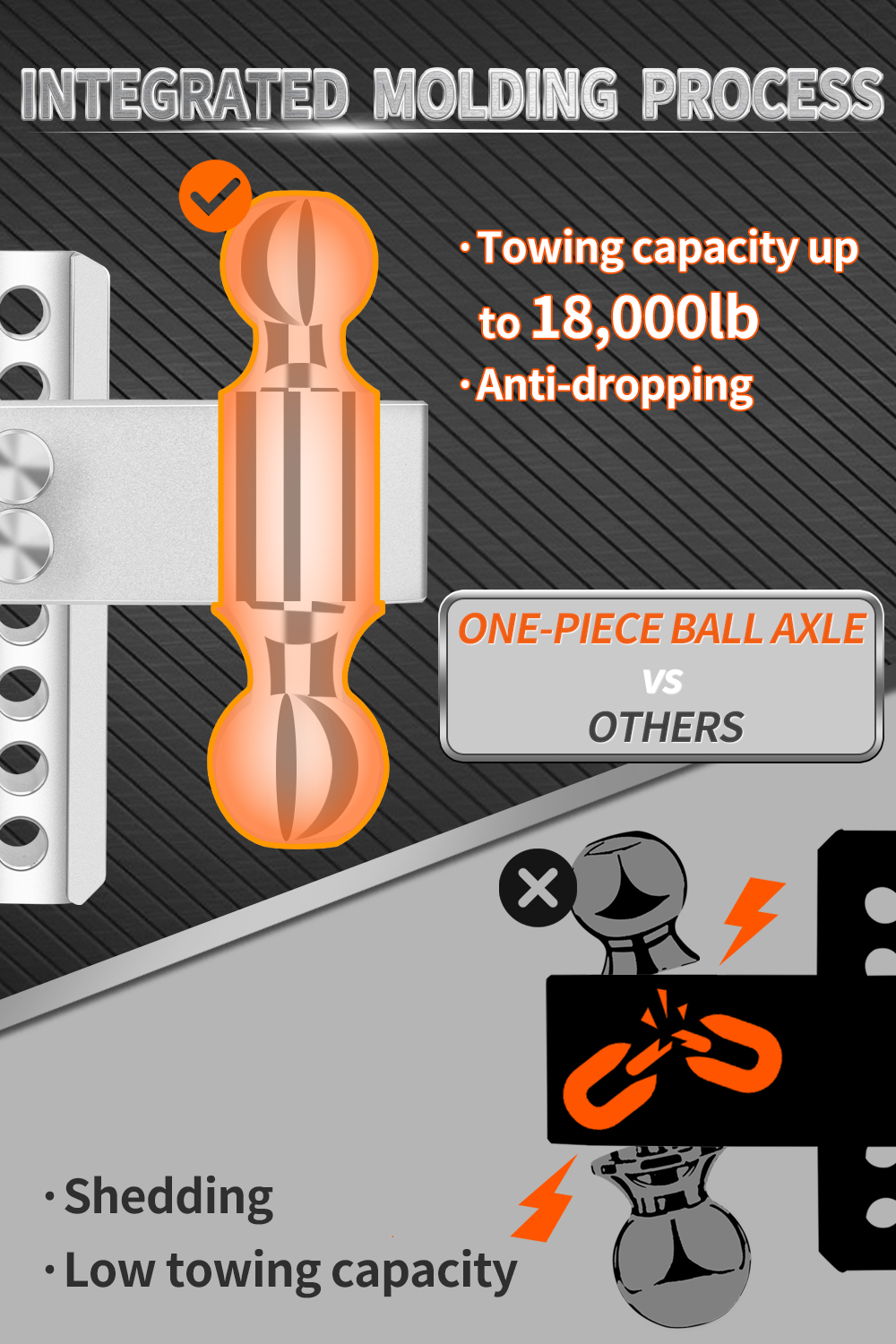METOWARE 2.5'' Aluminum Adjustable Trailer Hitch, 6'' Drop/Rise, 18K GTW, Silver - Image 4
