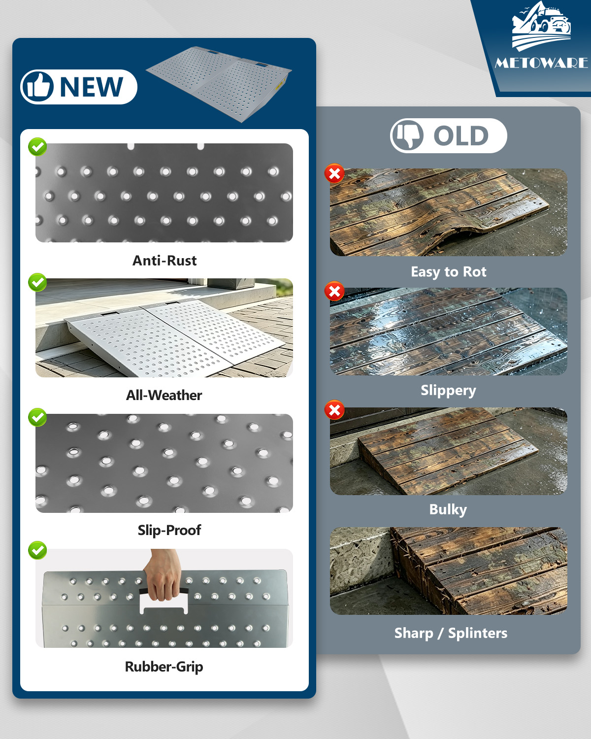 METOWARE 29"x48" Shed Ramp for Ridding Mower, 2-Pack Anti-Slip Loading Ramp - Image 4